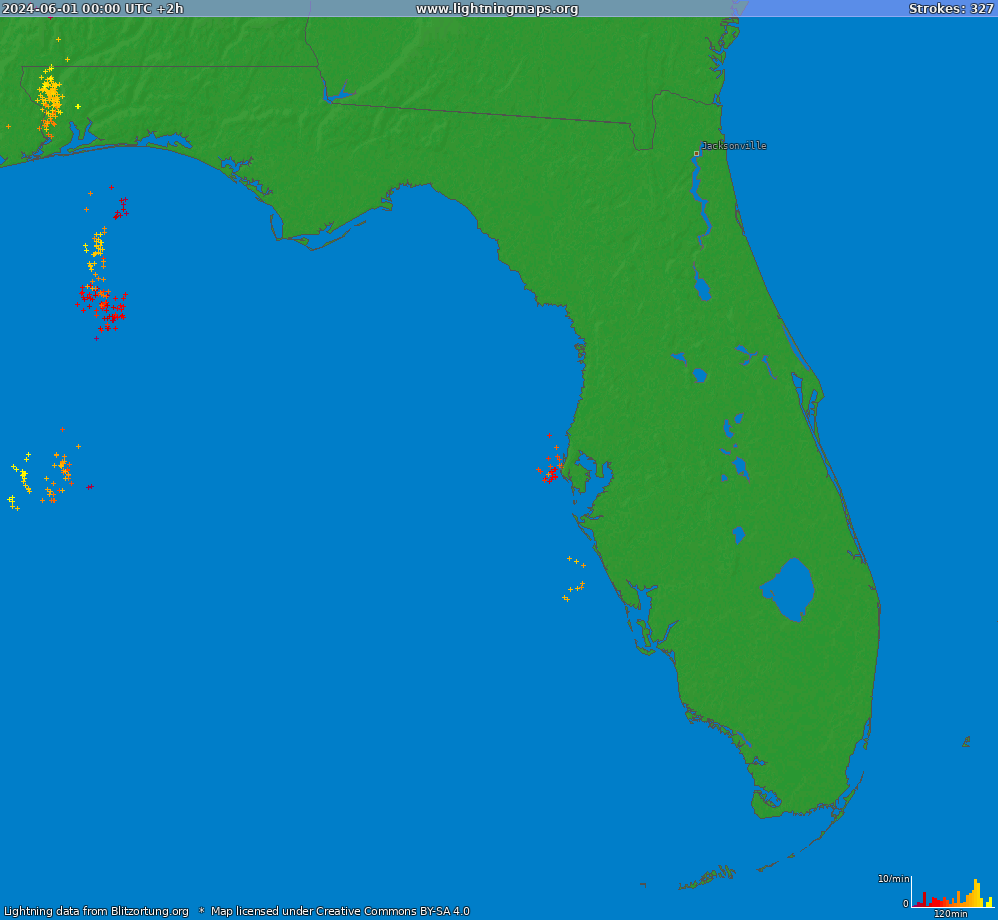 Blixtkarta Florida (Big) 2024-06-01 (Animering)