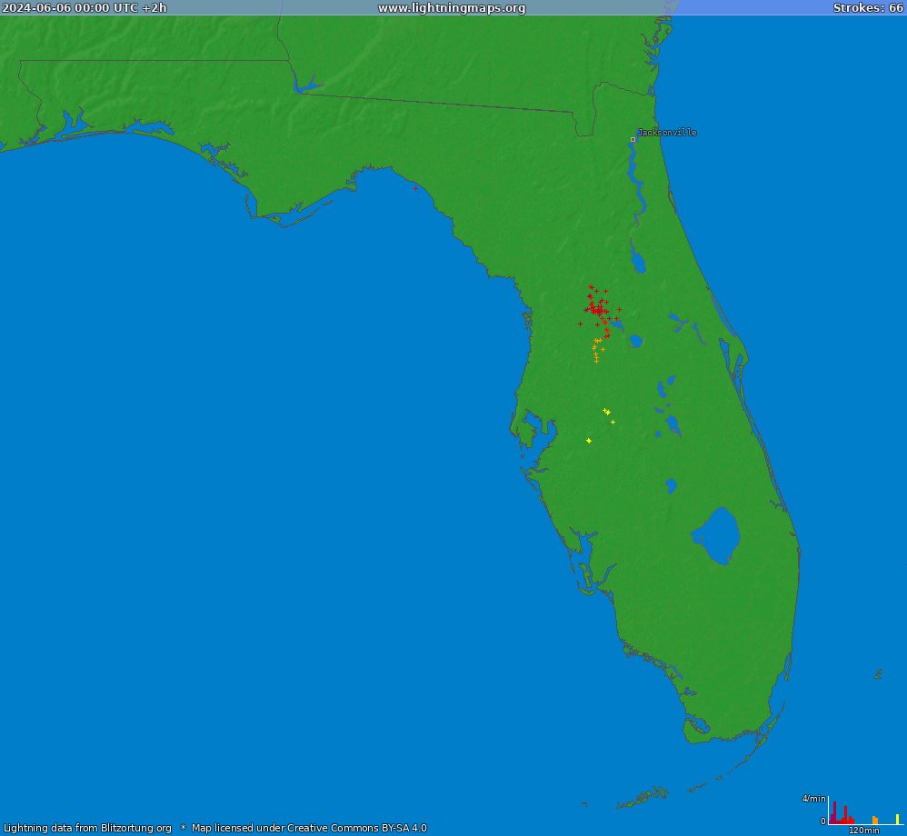 Mapa blesků Florida (Big) 06.06.2024 (Animace)