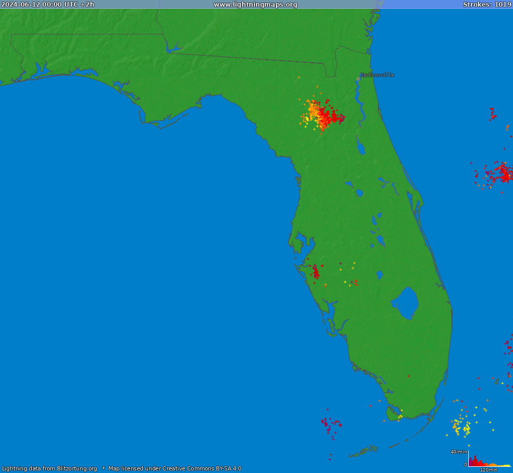 Blixtkarta Florida (Big) 2024-06-12 (Animering)