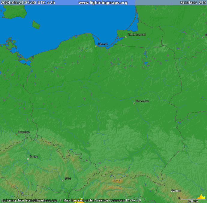 Mappa dei fulmini Polonia 21.05.2024 (Animazione)