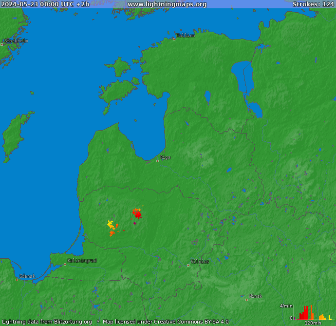 Mappa dei fulmini Baltic States 23.05.2024 (Animazione)
