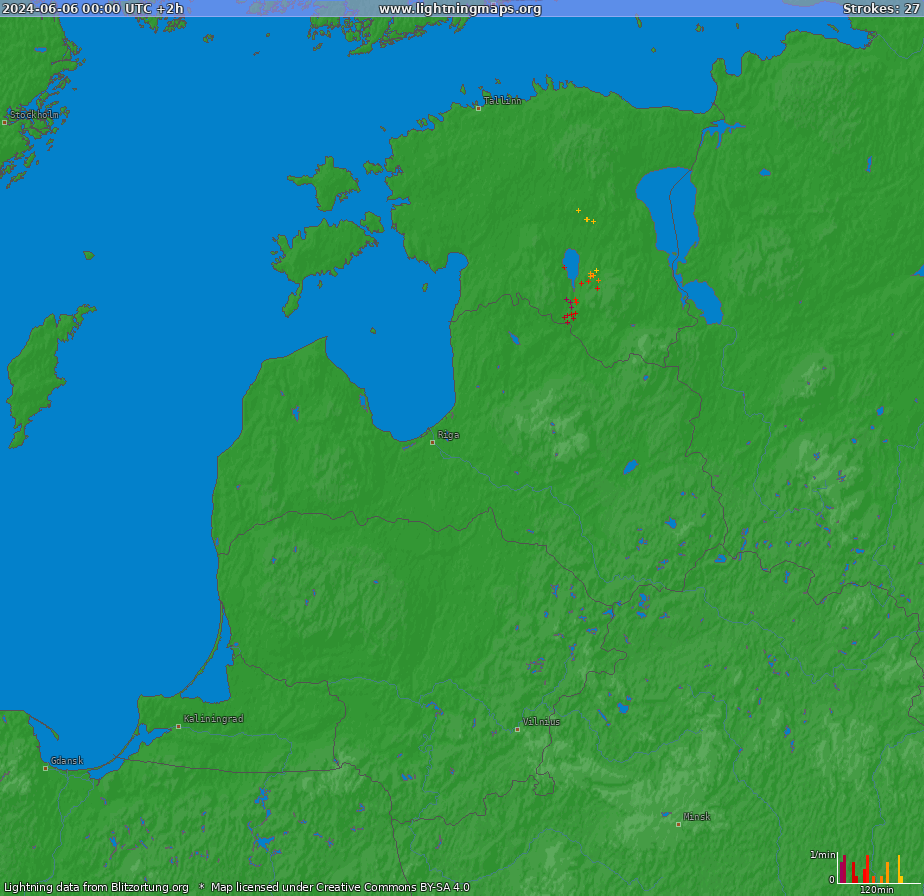 Lightning map Baltic States (Big) 2024-06-06 (Animation)