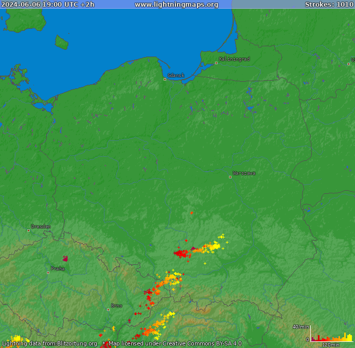 Mapa bleskov Poľsko 06.06.2024 (Animácia)