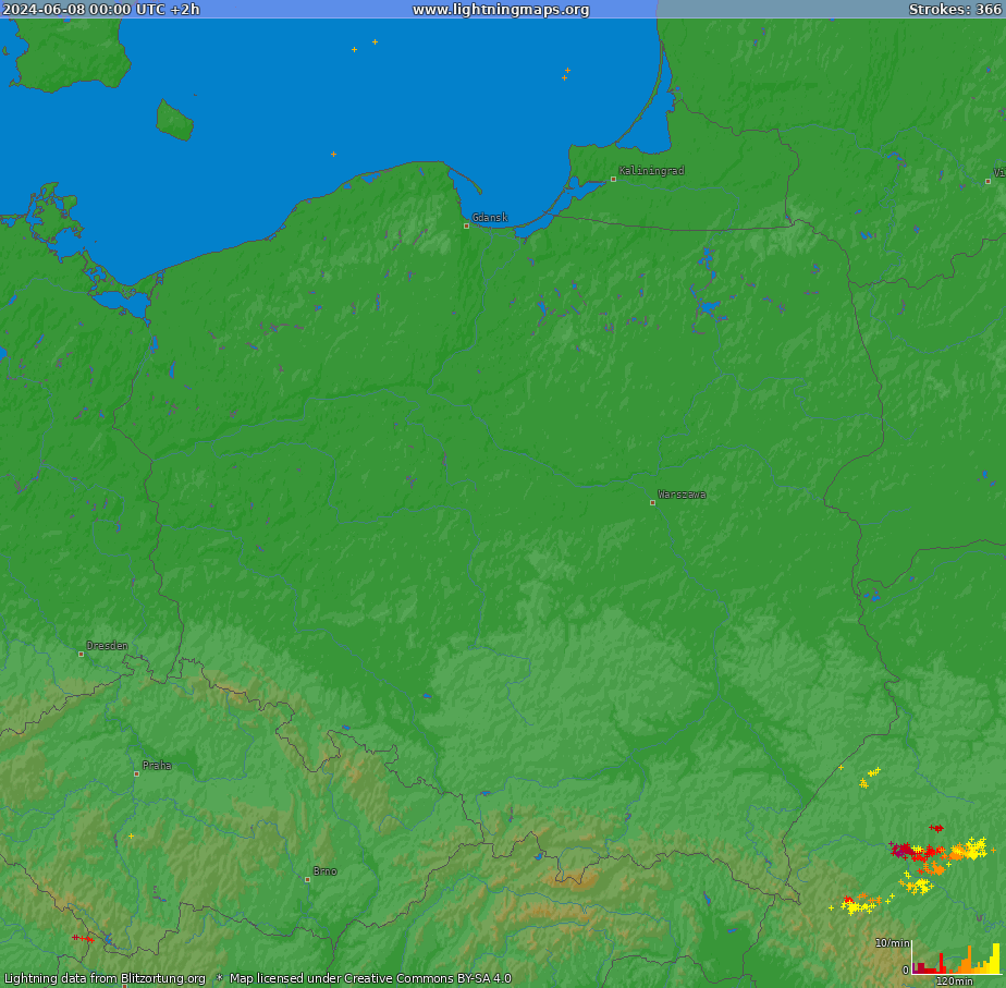 Mappa dei fulmini Poland (Big) 08.06.2024 (Animazione)