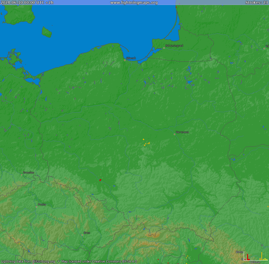 Карта блискавок Poland (Big) 10.06.2024 (Анімація)