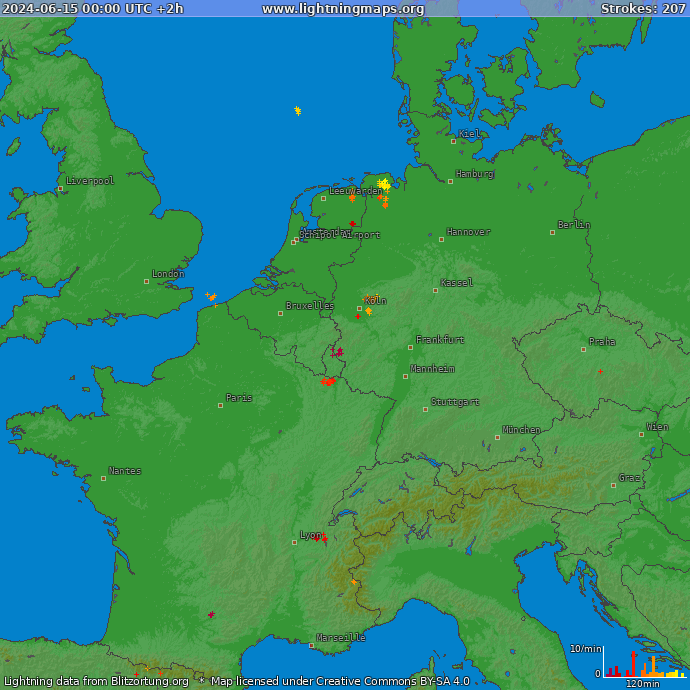 Lightning map Western Europe 2024-06-15 (Animation)
