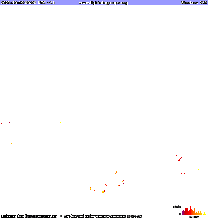 Lightning map Europe 2021-10-19 (Animation)