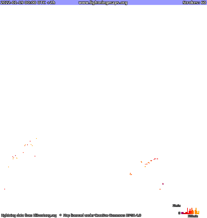 Carte de la foudre Europe 19/01/2022 (Animation)