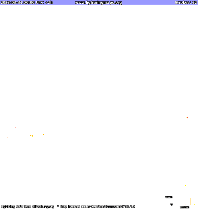 Mapa bleskov Európa 31.03.2023 (Animácia)