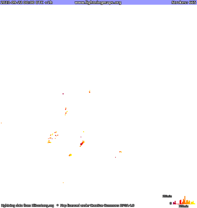 Lightning map Europe 2023-09-22 (Animation)