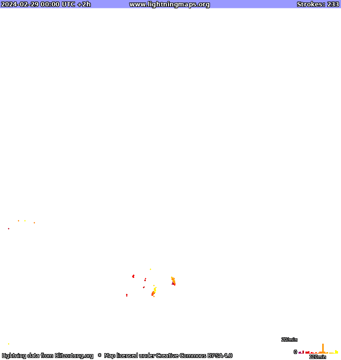 Blitzkarte Europa 29.02.2024 (Animation)