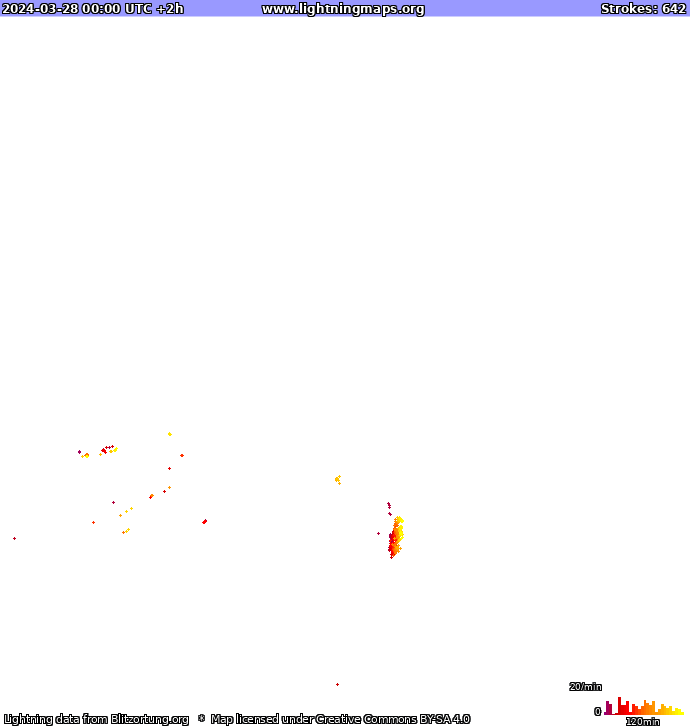 Mappa dei fulmini Europa 28.03.2024 (Animazione)