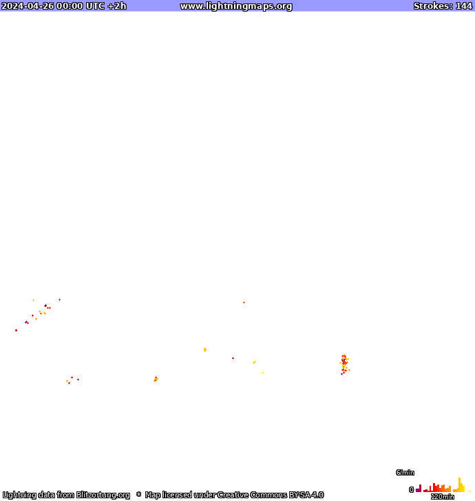 Mappa dei fulmini Europa 26.04.2024 (Animazione)