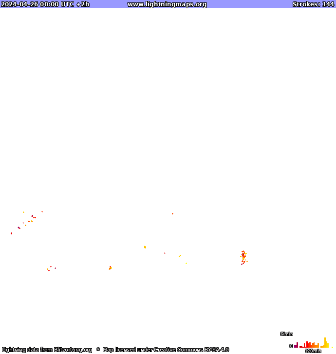 Mapa wyładowań Europa 2024-04-26 (Animacja)