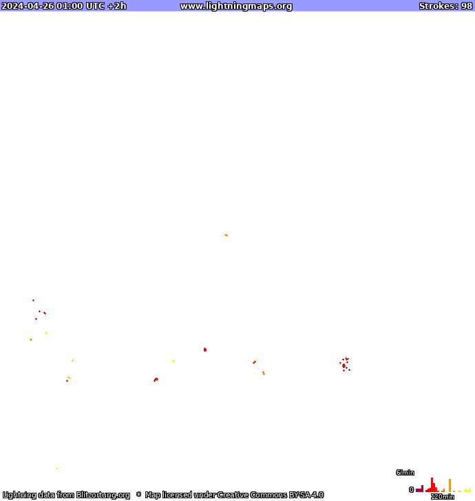 Blitzkarte Europa 26.04.2024 (Animation)