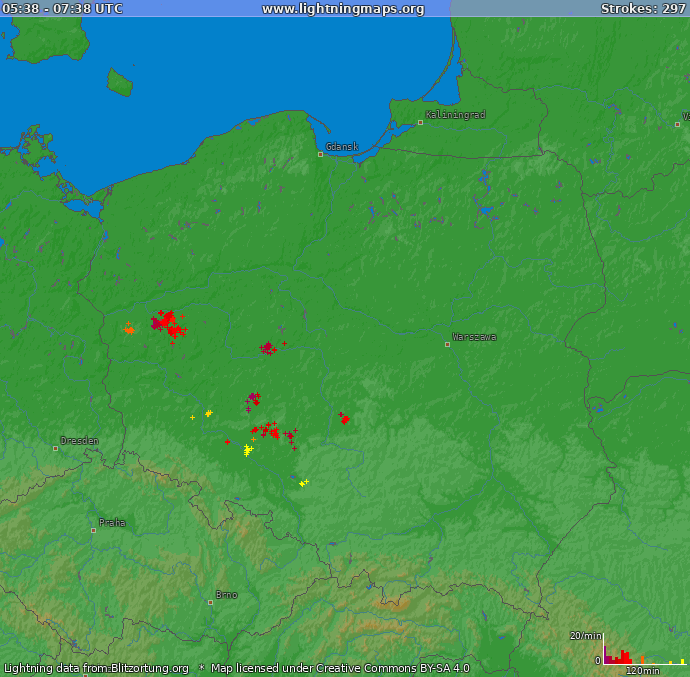 Carte de la foudre Pologne 29/06/2024 (Animation)