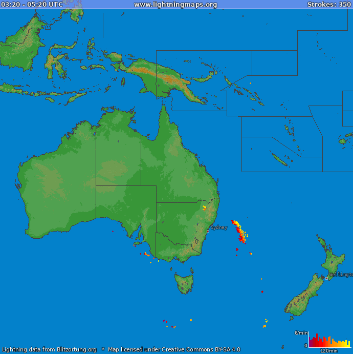 Pomer bleskov (Stanica Bisingen (RED) DL1SEW) Oceania 2024 