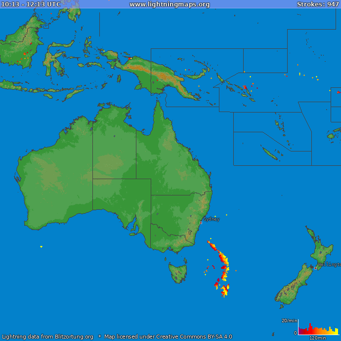Blitzquote (Station Meteor O-I  'South') Ozeanien 2024 Januar