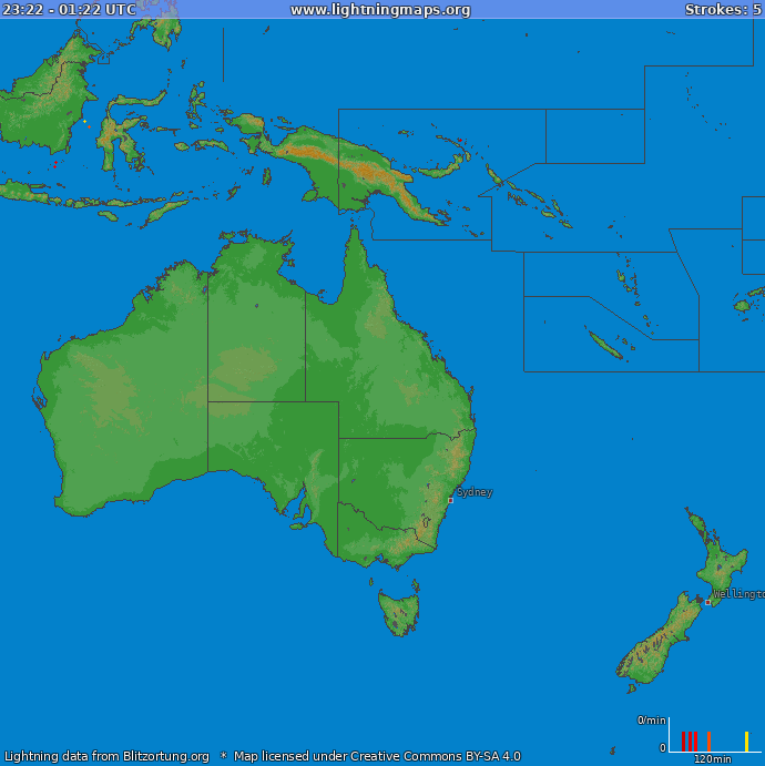 Andel blixtar (Station Clifton (Blue)) Oceania 2022 Januari