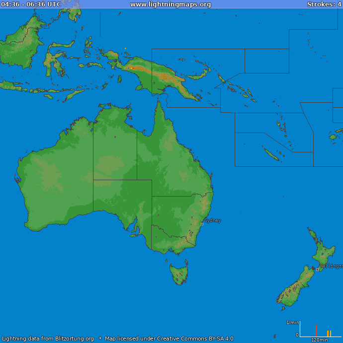 Andel blixtar (Station APIA) Oceania 2024 Januari