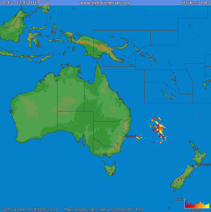Współczynnik uderzeń (Stacja Meteor O-I  'South') Oceania 2024 Styczeń