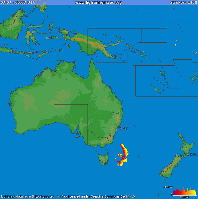 Poměr blesků (Stanice Mordialloc) Oceania 2021 Prosinec