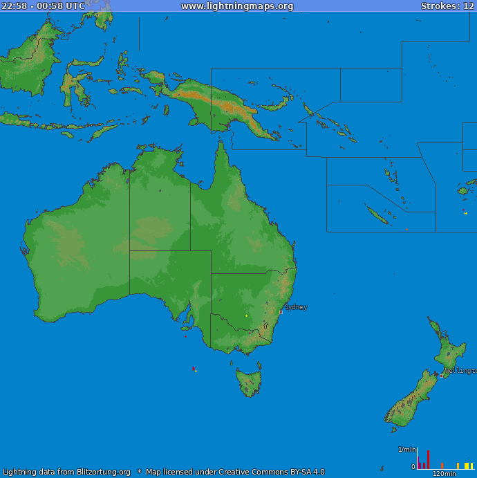 Poměr blesků (Stanice Appleton) Oceania 2023 Prosinec
