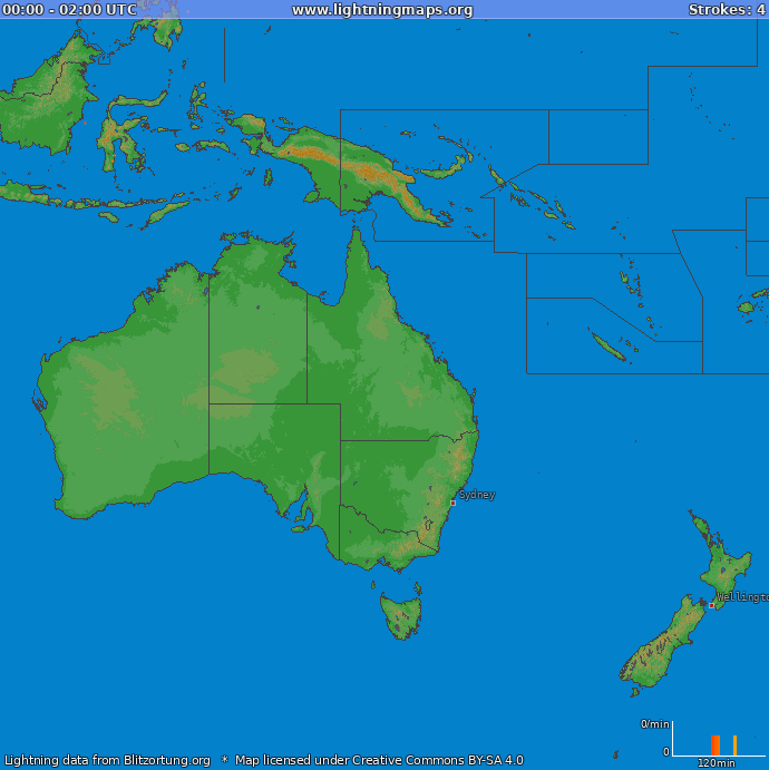 Poměr blesků (Stanice ) Oceania 2024 Prosinec