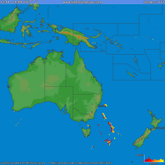 Iskusuhde (Asema Kalmthout (BLUE)) Oceania 2023 huhtikuu