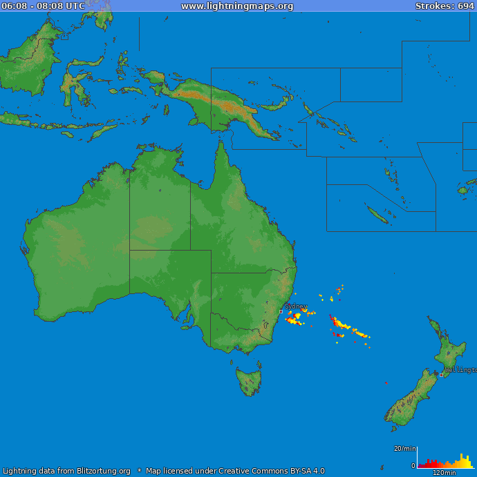 Stroke ratio (Station Haapavesi (Leppiojanpera)) Oceania 2022 Augusztus