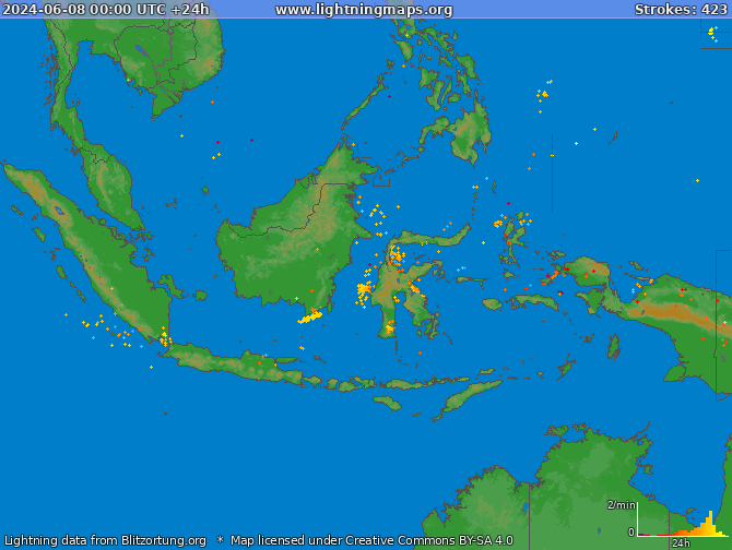 Bliksem kaart Indonesia 08.06.2024