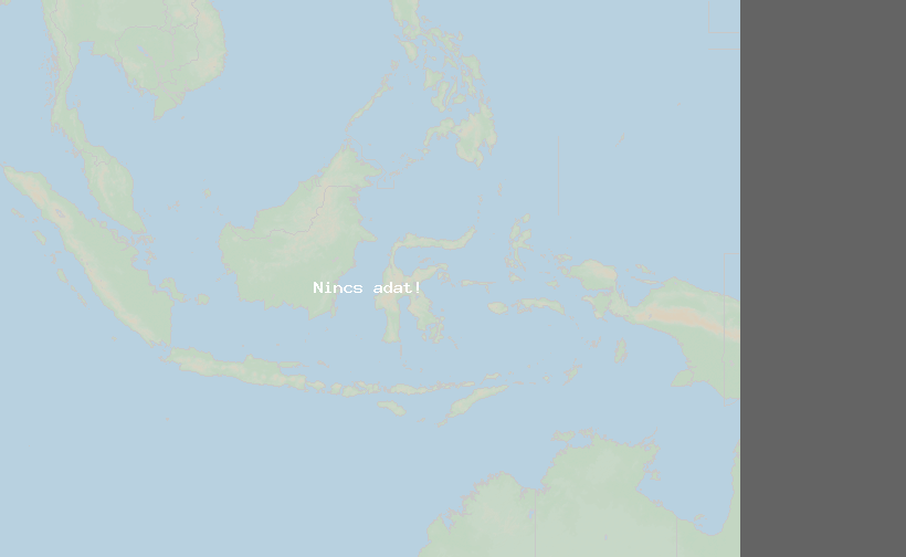 Densities Indonesia 2024 January