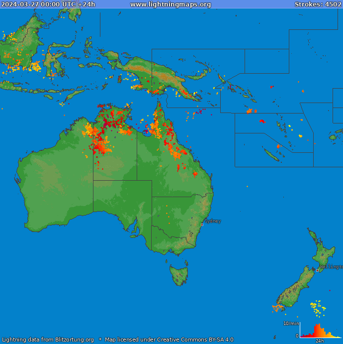 Lynkort Oceania 27-03-2024