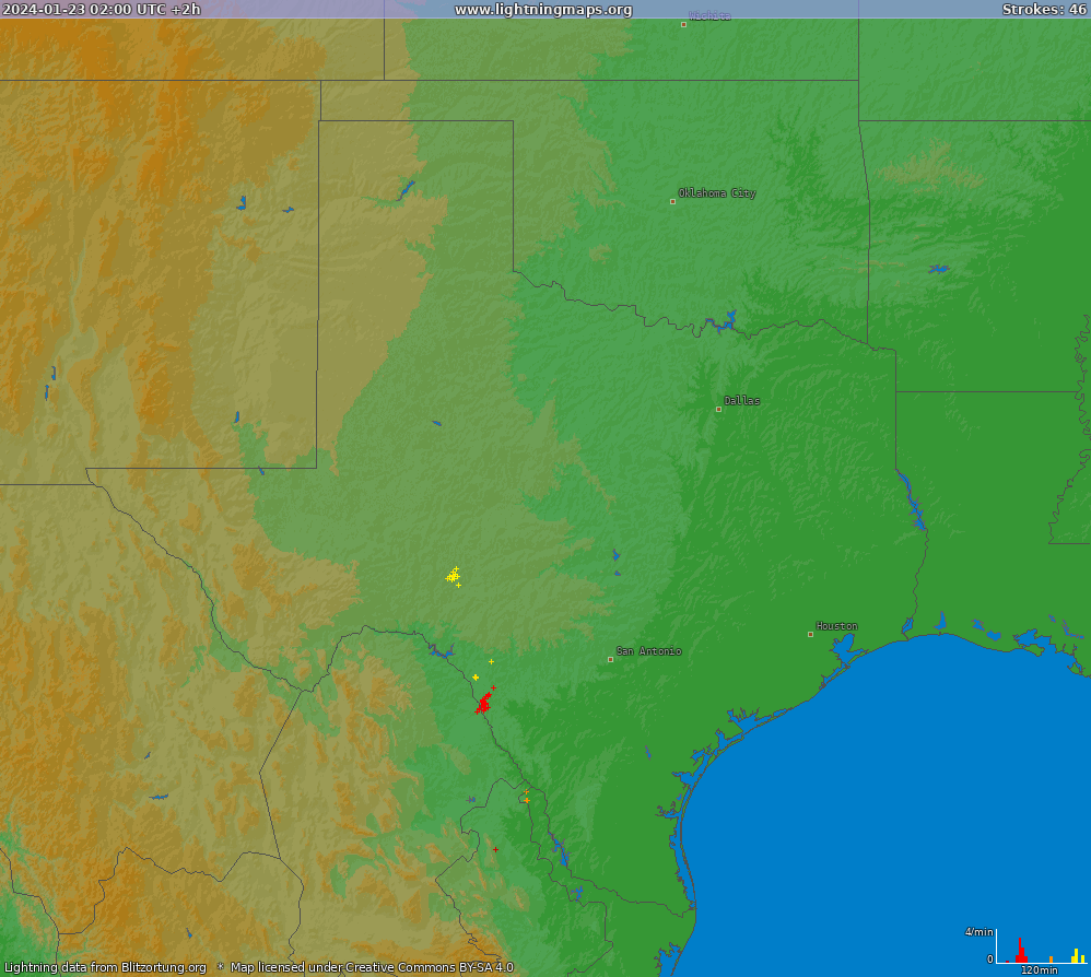 America Archives Maps Texas (Big)