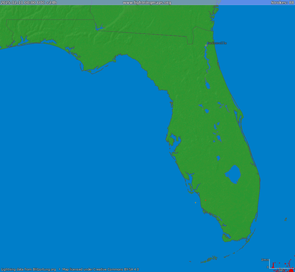 Lynkort Florida (Big) 11-12-2025