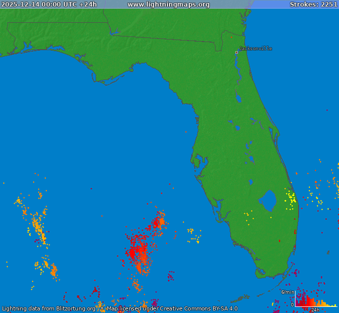 Lynkort Florida 14-12-2025
