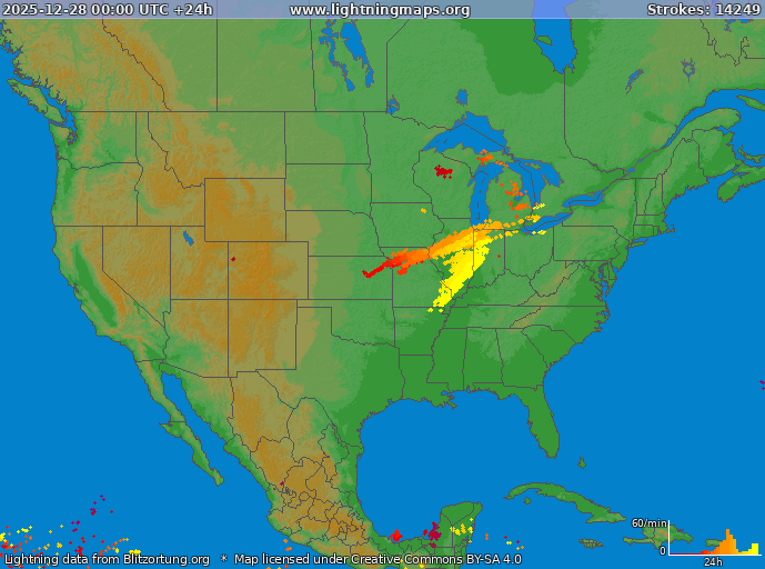 Lynkort USA 28-12-2025