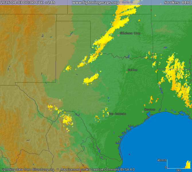 Lynkort Texas 03-04-2026