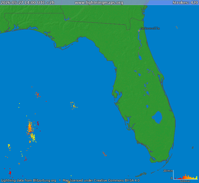 Lightning map Florida 2026-05-27 (Animation)