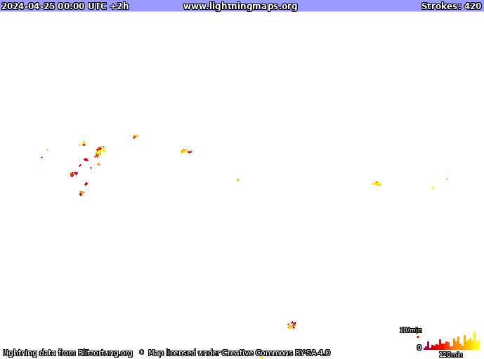 Mapa wyładowań USA 2024-04-25 (Animacja)