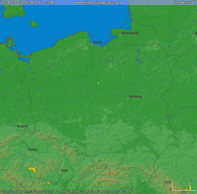 Bliksem kaart Polen 03.07.2024