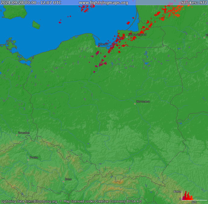 Lightning map Poland 2024-09-28