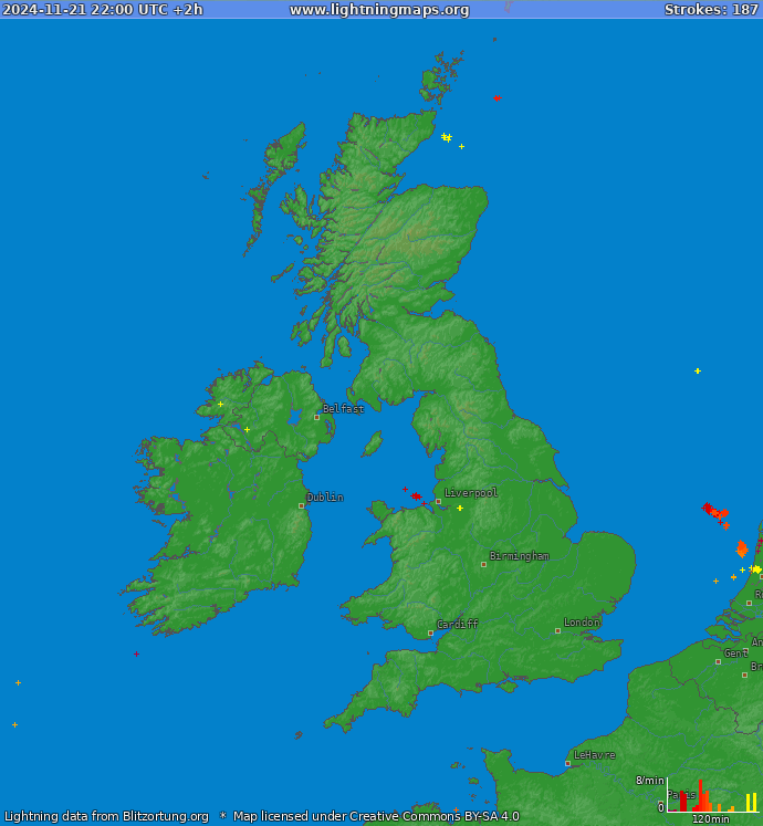 Lightning map United Kingdom 2024-11-22 (Animation)