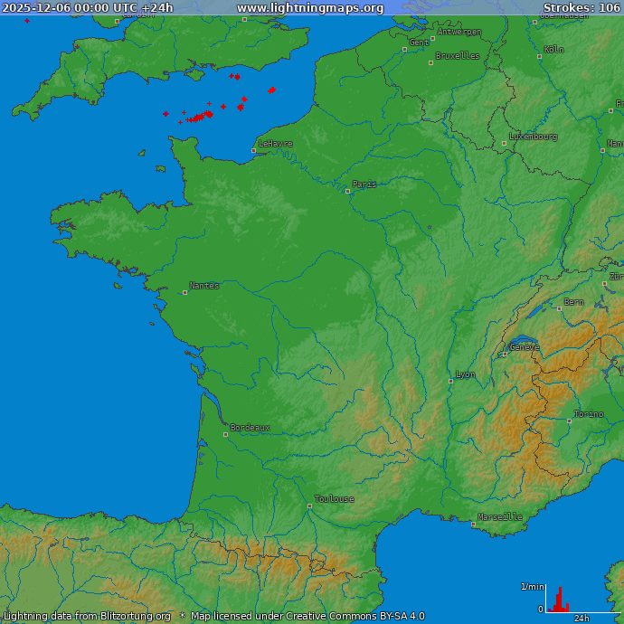 Lightning map France 2025-12-06