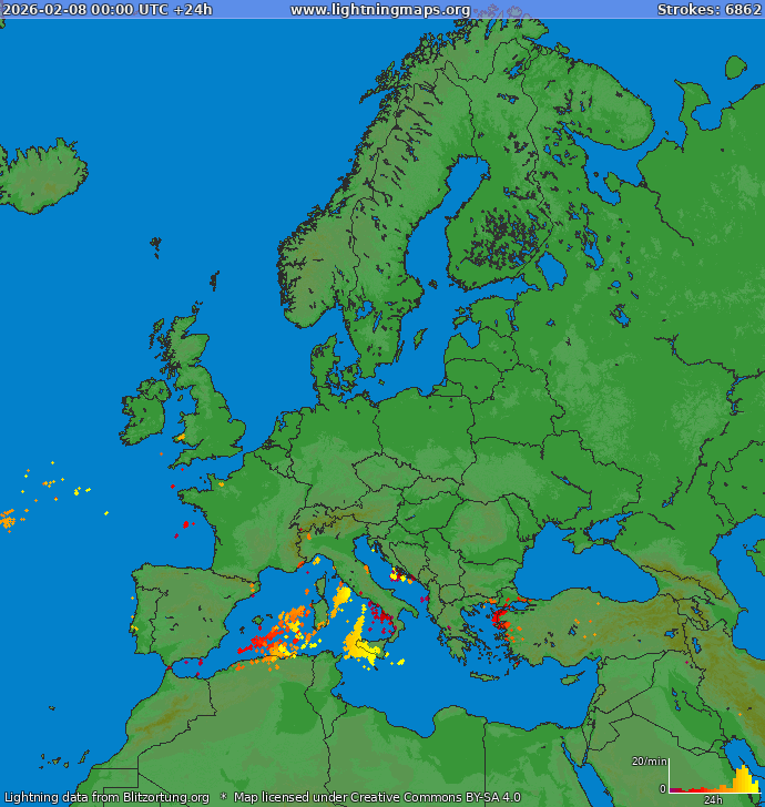 Lightning map Europe 2026-02-08