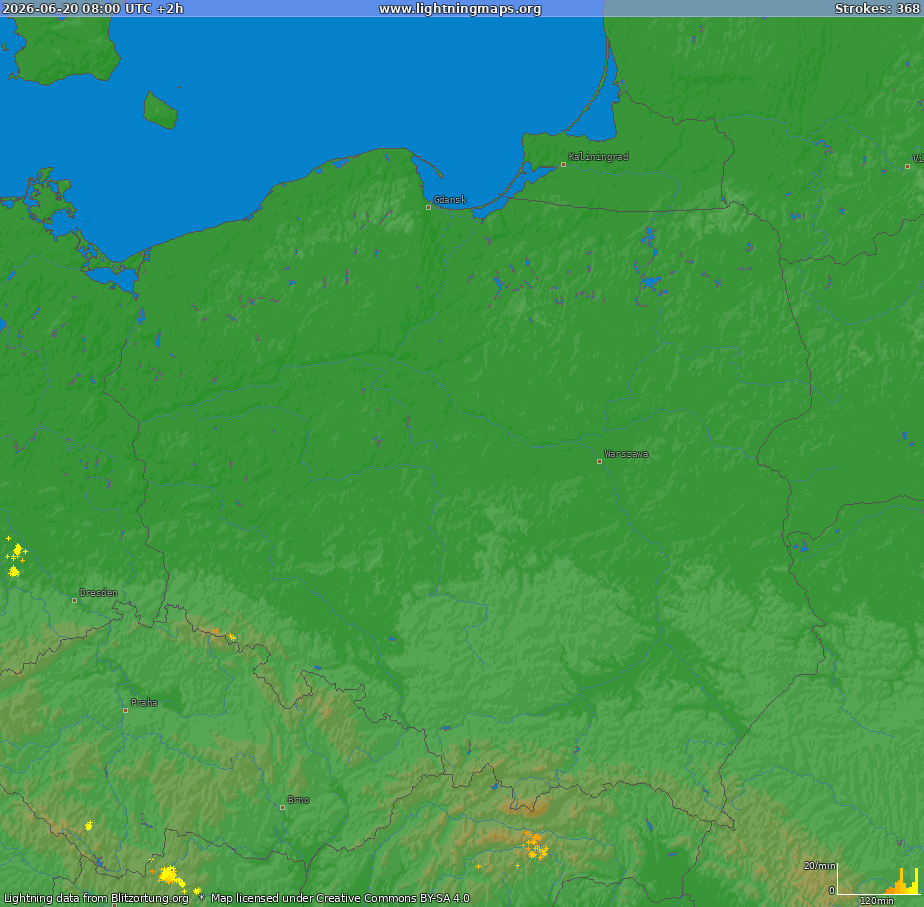 Lightning map Poland (Big) 2026-06-20 (Animation)