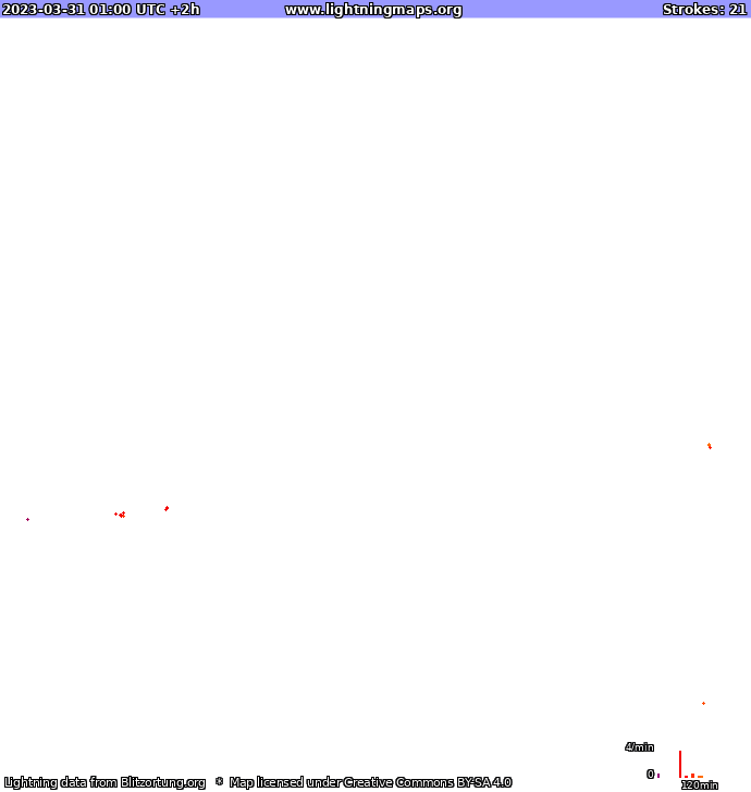 Carte de la foudre Europe 31/03/2023 (Animation)