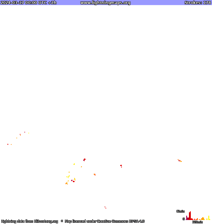 Mapa bleskov Európa 27.03.2024 (Animácia)