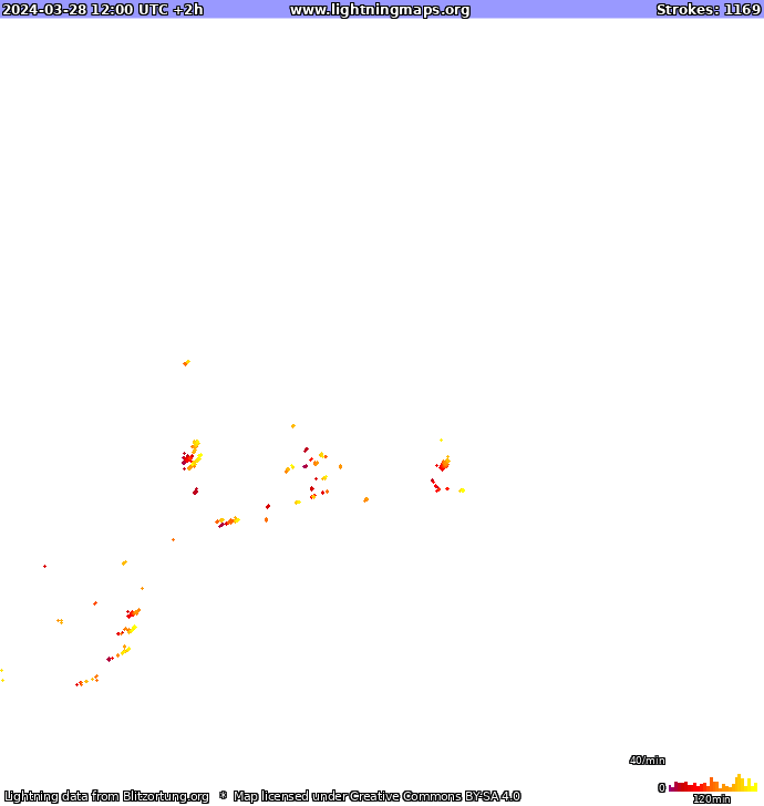 Lightning map Europe 2024-03-28 (Animation)