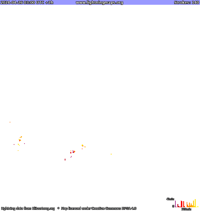 Bliksem kaart Europa 26.04.2024 (Animatie)